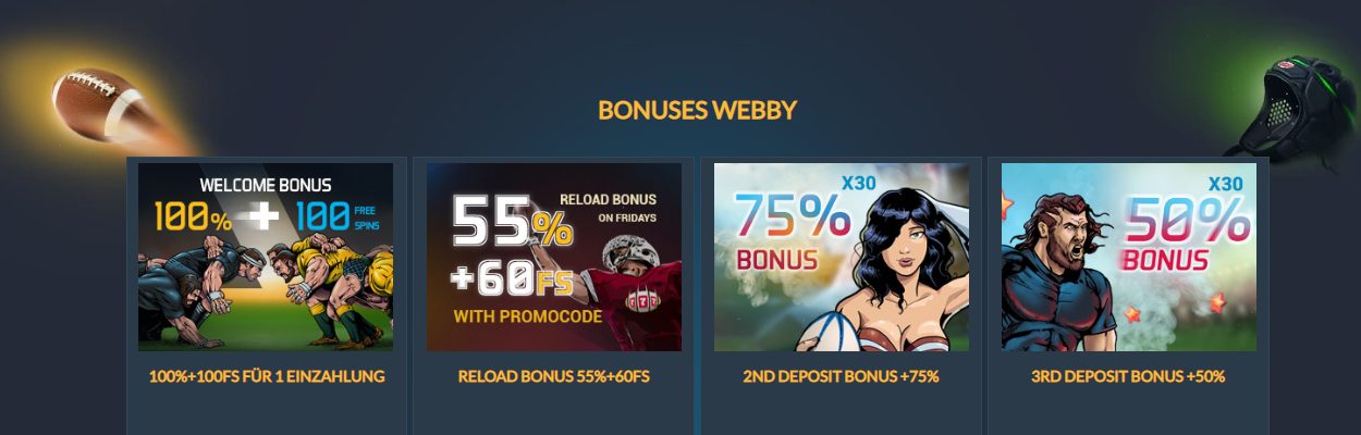 profitable Casino Boni